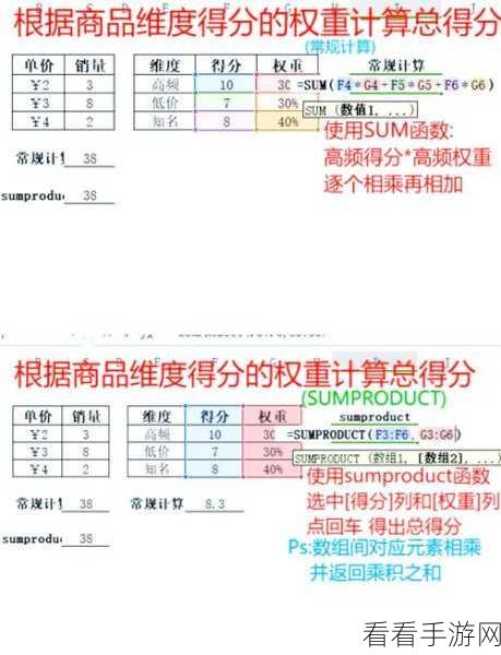 WPS Excel 图表样式与颜色的神奇变身秘籍