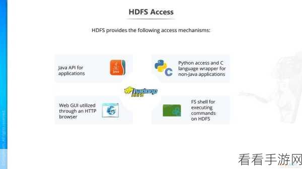 大数据处理神器，Hadoop 与 Spark 究竟该如何抉择？