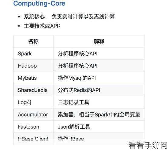 破解 Hadoop 与 Spark 常见难题的终极指南