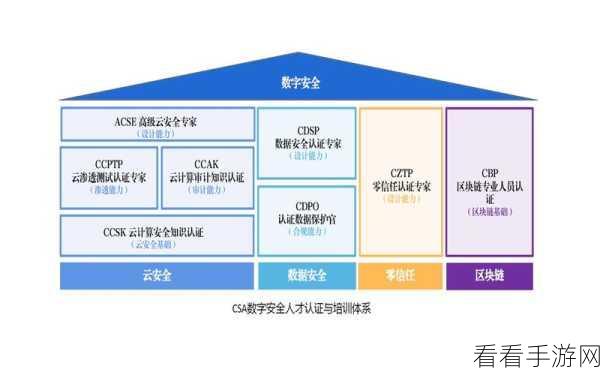 Dev C 消息窗口位置随心变，实用技巧大揭秘