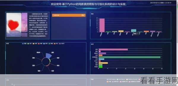 Python 框架 Django 爬虫安全保障秘籍