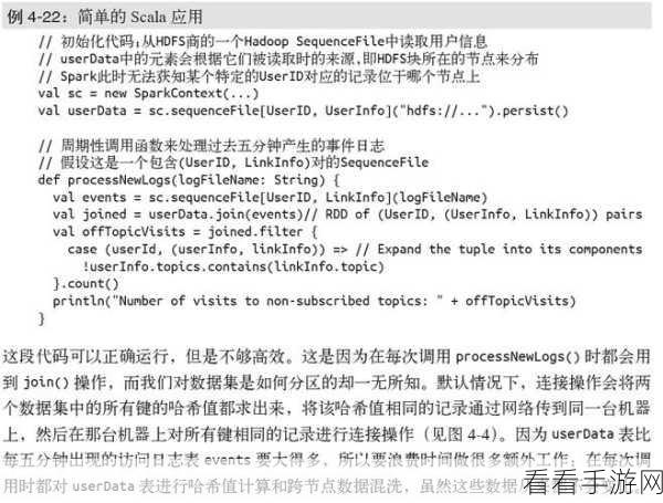 深度解析,Spark GroupBy 的适用领域大揭秘
