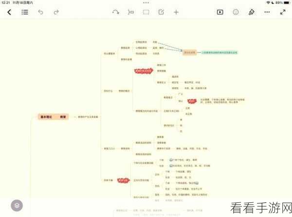 探秘 Spark Asse 的高效使用秘籍
