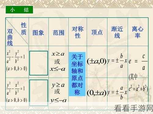 深度剖析，ASTR 币的前景究竟几何？