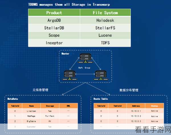 深度解析 Spark Desk 的独特功能魅力
