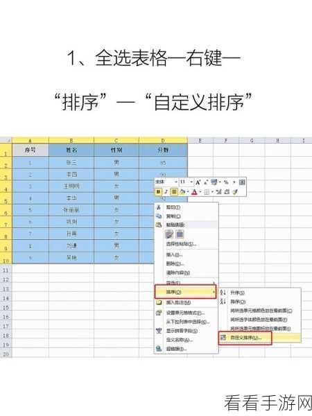 深入探究，Hive 中 row_number能否实现自定义排序