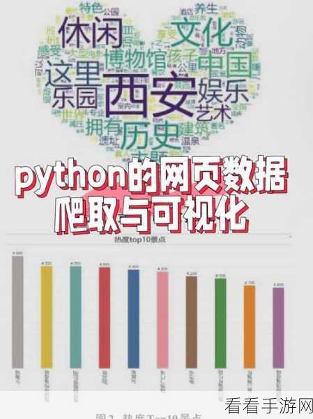 Python BeautifulSoup 爬虫的神奇用途大揭秘