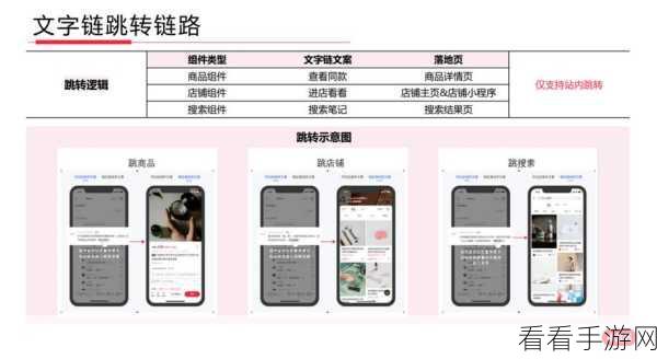小红书千帆店铺功能关闭及保证金退还全攻略