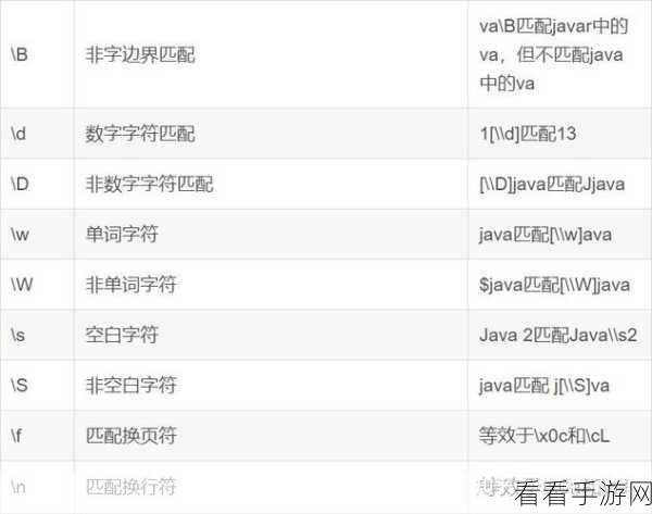 探索 Hive BigInt 数据校验的秘诀