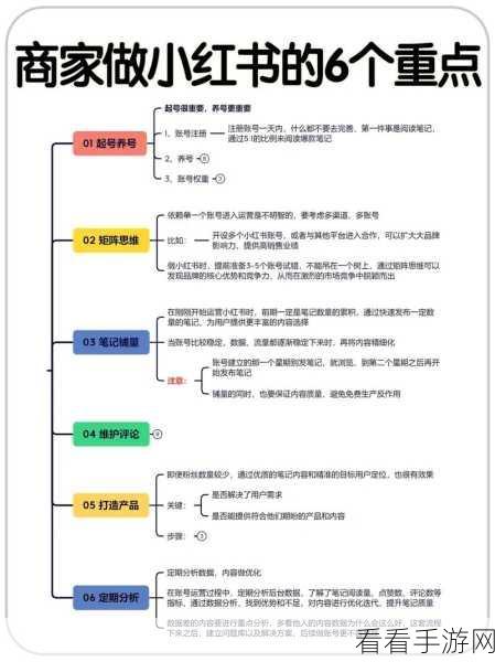 小红书千帆探秘，与小红书商家版有何不同？