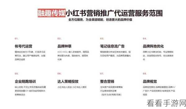 解锁小红书聚光平台，开通与推广全攻略
