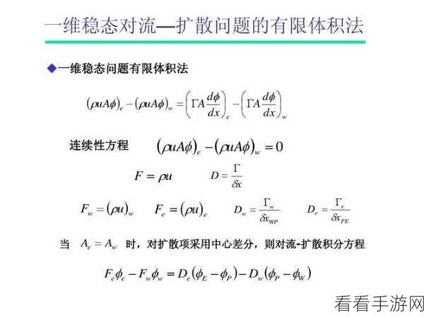 轻松掌握！DW 中 P 标签换行秘籍教程