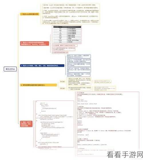 探索 Hadoop 与 Spark 的协同奥秘