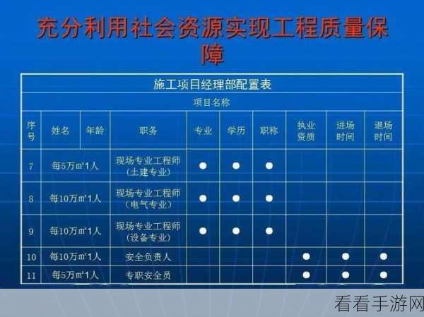 PPT 页面显示卡壳？破解之道全在这里！