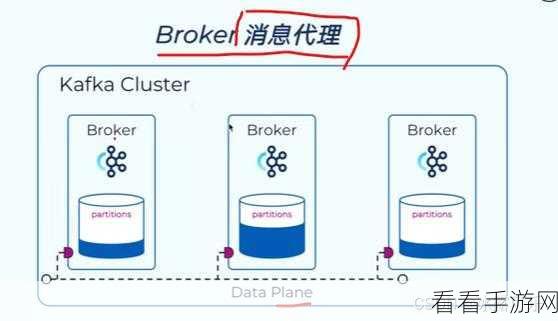 深入探究，Hadoop 与 Spark 数据传输效率究竟如何？