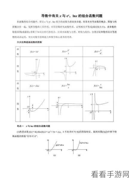 探究 Spark 函数在图计算领域的支持奥秘