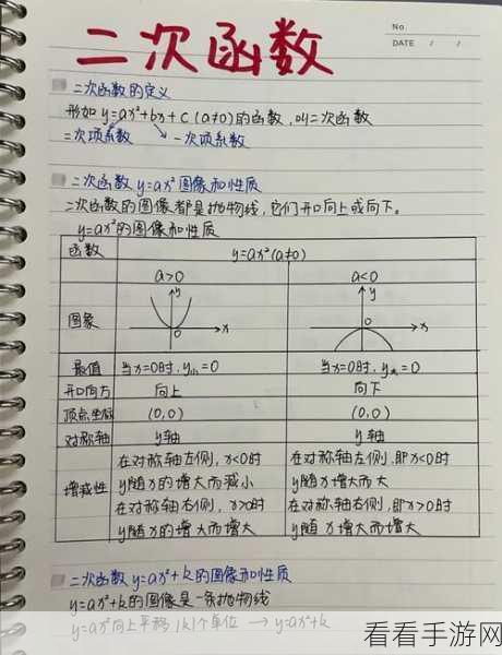 探究 Spark 函数在图计算领域的支持奥秘