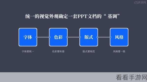 轻松搞定 WPS 皮肤设置，展现个性魅力