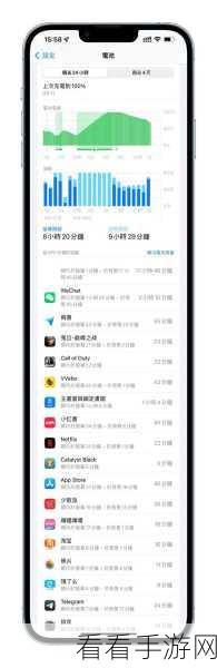 轻松搞定！iPhone13 开启语音 VoLTE 秘籍大公开