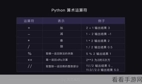 探秘 Spark 算法,提升准确性的关键秘籍