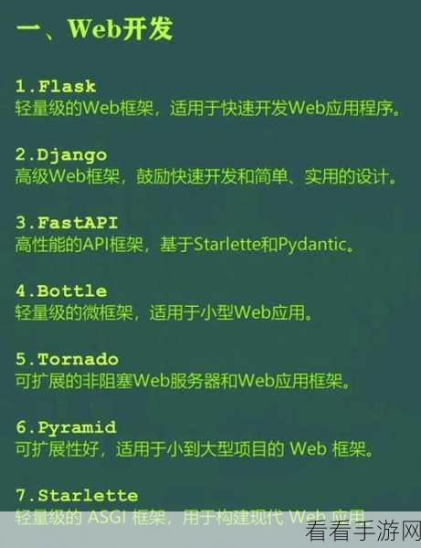 Python OS 命令权限提升秘籍大揭秘