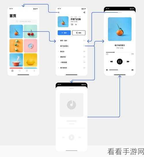 轻松掌握!MasterGo 添加与导入图片秘籍