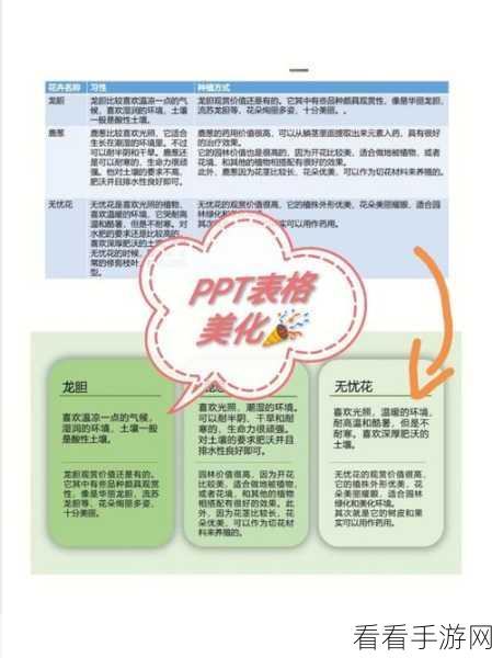 轻松掌握 PPT 表格颜色修改秘籍