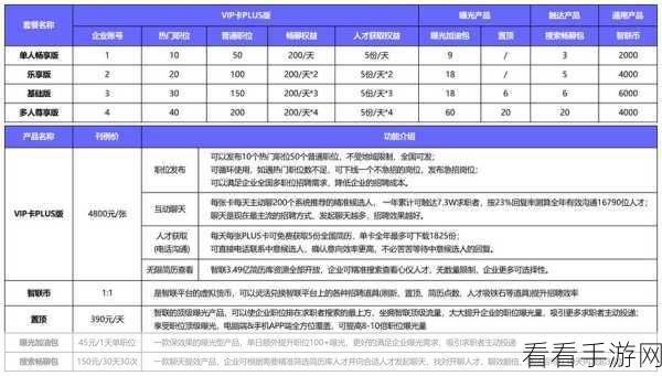 智联招聘操作秘籍,屏蔽公司与撤回投递简历全攻略