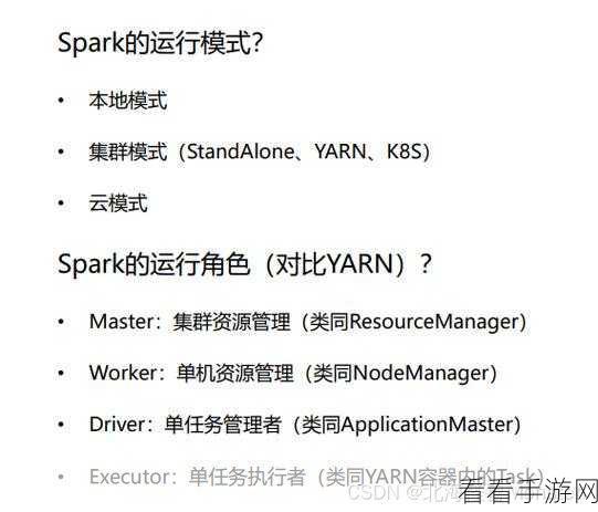深度解析，Spark 算法引领分布式计算的奥秘
