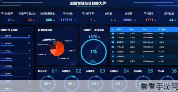 探秘，Spark 缘何称霸大数据领域