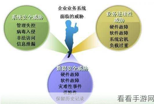 探索 Joplin Android 数据安全的神秘面纱