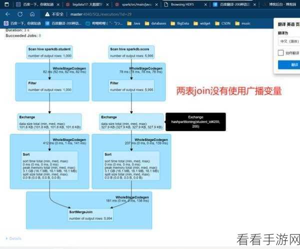 深入探究，Hive 与 Spark 成本效益的全面剖析