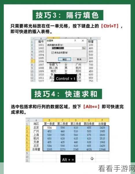 掌握 WPS Excel 表格自定义功能区的秘诀
