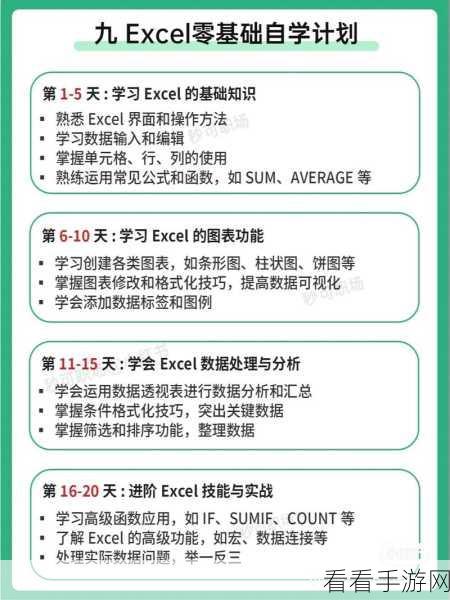 掌握 WPS Excel 表格自定义功能区的秘诀