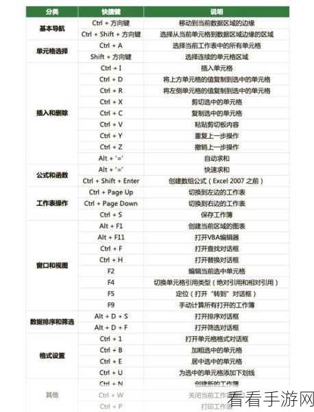 Excel 括号内容提取秘籍,实用方法大揭秘