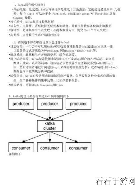深度解析,Kafka 依赖版本的精准选择之道