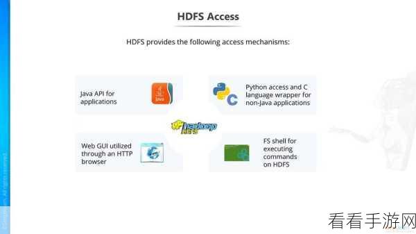 Spark 速度碾压 Hadoop 的秘密揭晓