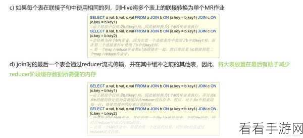 Hive SQL 数据删除秘籍,高效操作指南