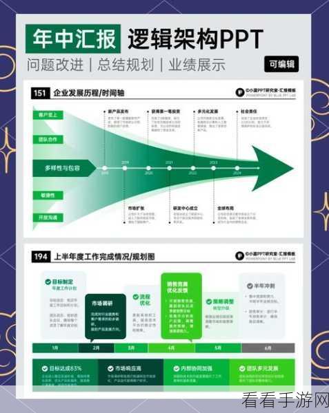 免费获取个人年终 PPT 通用模板秘籍