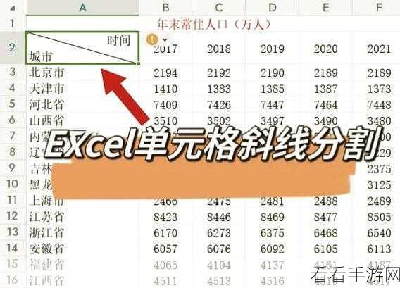 轻松搞定 Excel 点击单元格大片选中难题