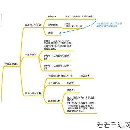 MindLine 思维导图背景颜色随心变，秘籍在此！