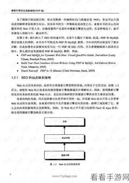 掌握 PHP 个人网页代码结构优化秘籍