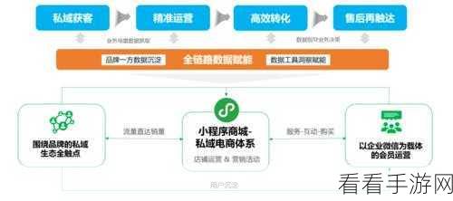 腾讯新闻推送关闭与作品发布秘籍大揭秘