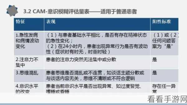 深度解析 Rust Nacos 性能评估的关键要点