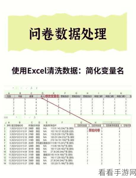 SPSS 中日期型变量输入秘籍,轻松搞定变量类型设置