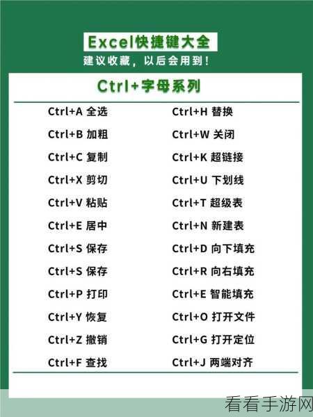 WPS Excel 表格行号列标消失？轻松解决秘籍在此！
