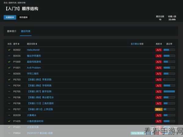 轻松掌握 DevC 创建源文件的秘诀