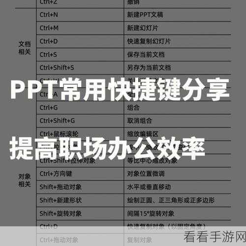 掌握 PotPlayer 快捷键,轻松调整窗口大小秘籍