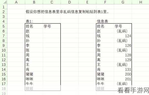 InDesign 表格单元格合并秘籍,简单几步轻松搞定
