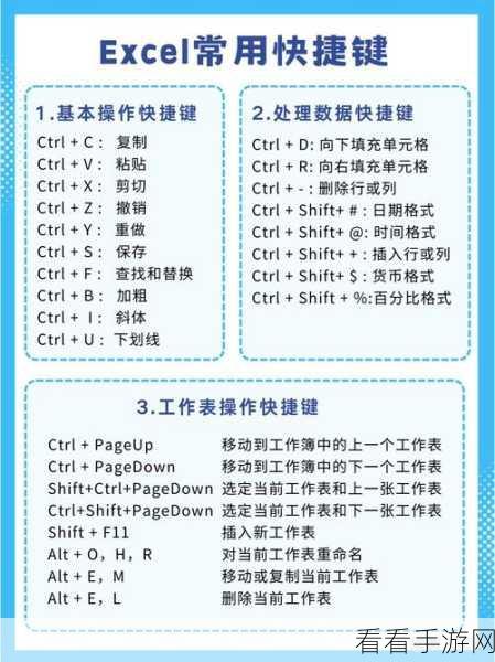 轻松掌握！Minitab17 工作表保存为 Excel 的秘籍